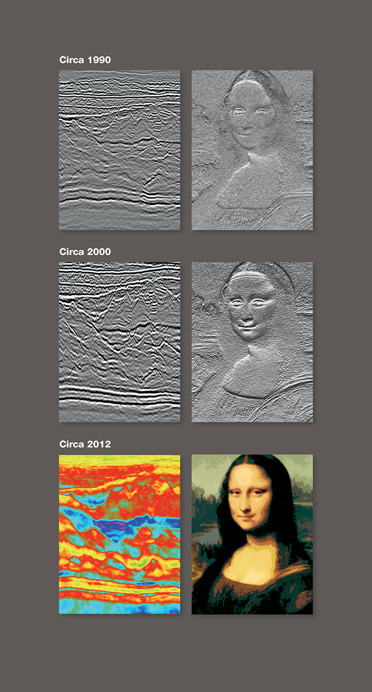 mona lisa graphic showing evolving imagery improvement 